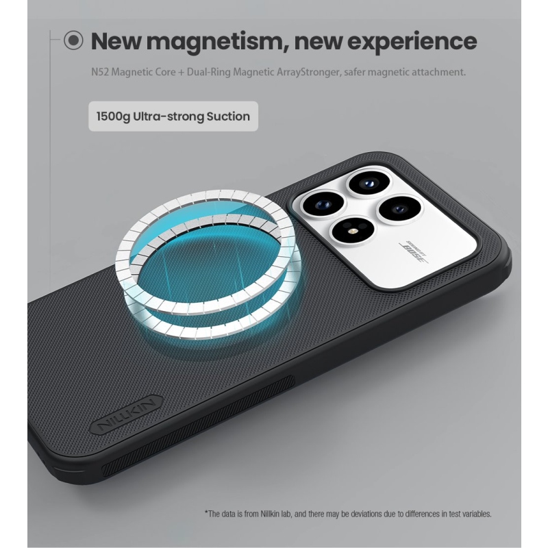 Nillkin Super Frosted PRO Magnetický zadný kryt pre Poco F8 Pro Black