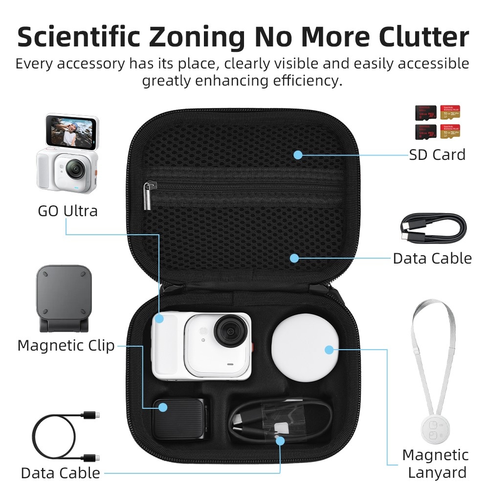 BRDRC úložné púzdro pre Insta360 GO Ultra Standard Edition s karabínou