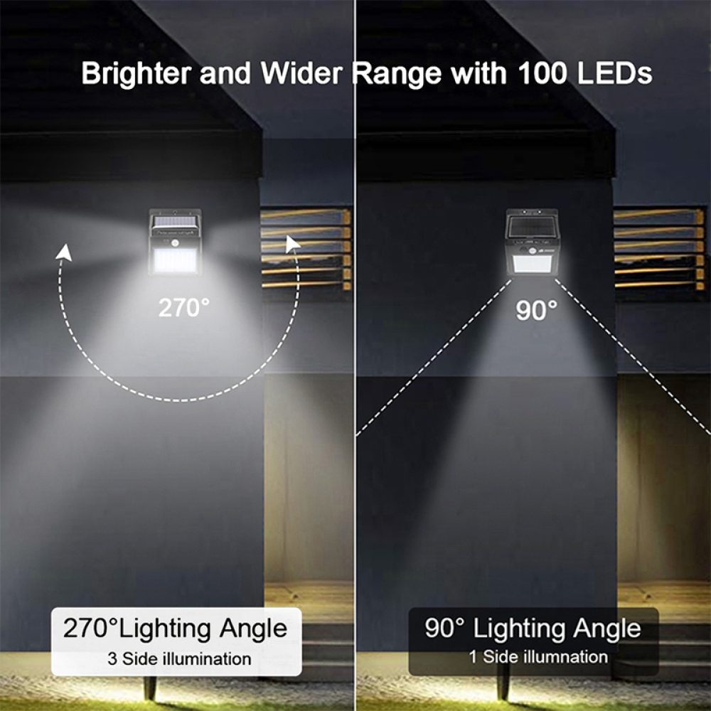 Výkonné LED nástenné osvetlenie na solárnu energiu so senzorom