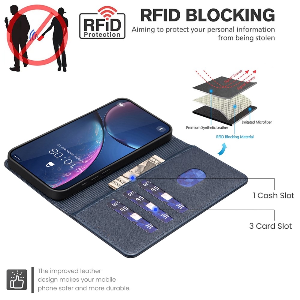 BINFEN knižkové púzdro na Xiaomi Redmi A5 (171.7x77.8x8.3mm) - modré