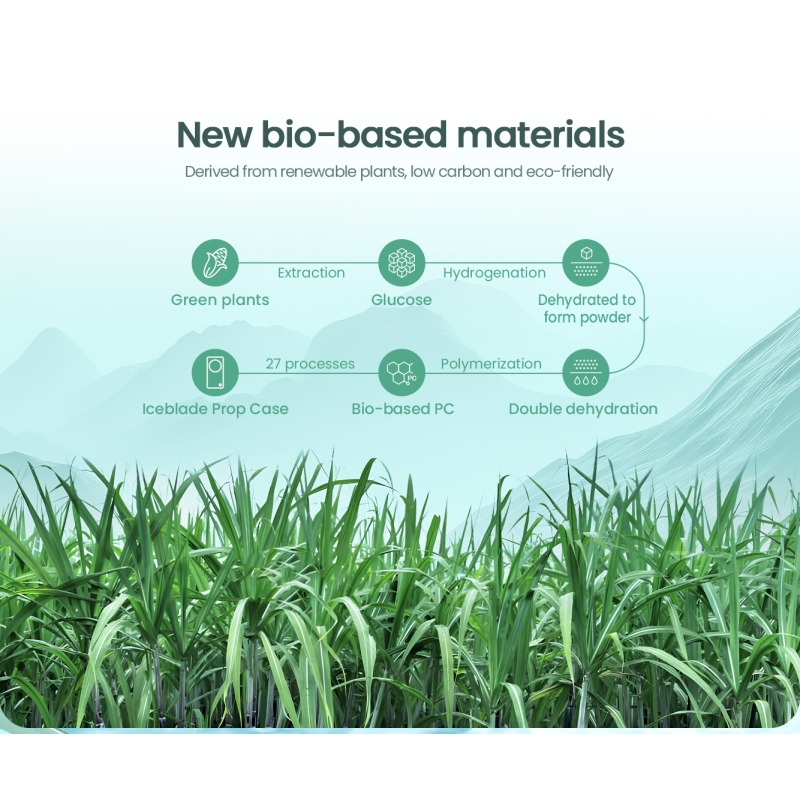 Nillkin Iceblade Prop Magnetický kryt pre Apple iPhone 16 Black