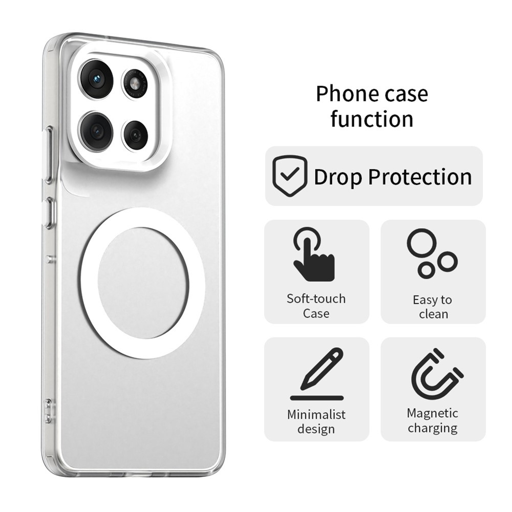 Candy gélový obal MagSafe Pro Motorola Moto G86 5G - biely