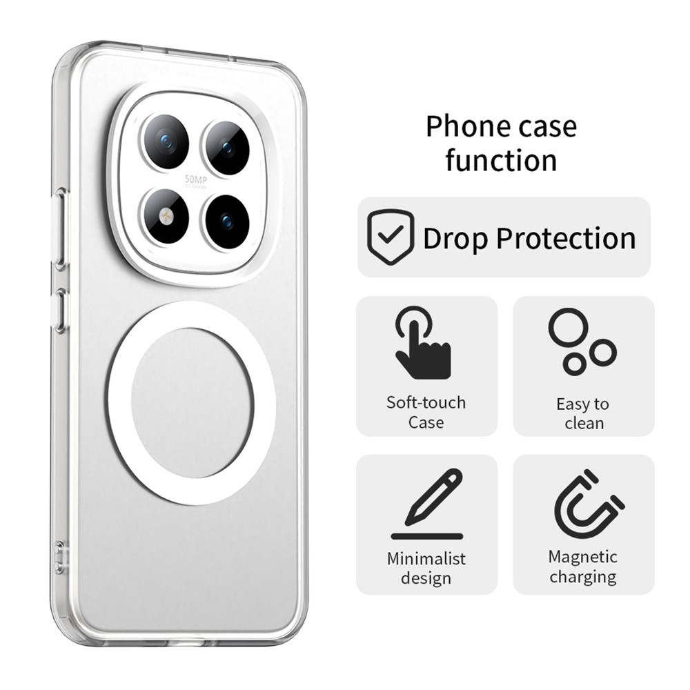 Candy gélový obal s MagSafe pre Xiaomi Redmi Note 15 Pro+ 5G - biely