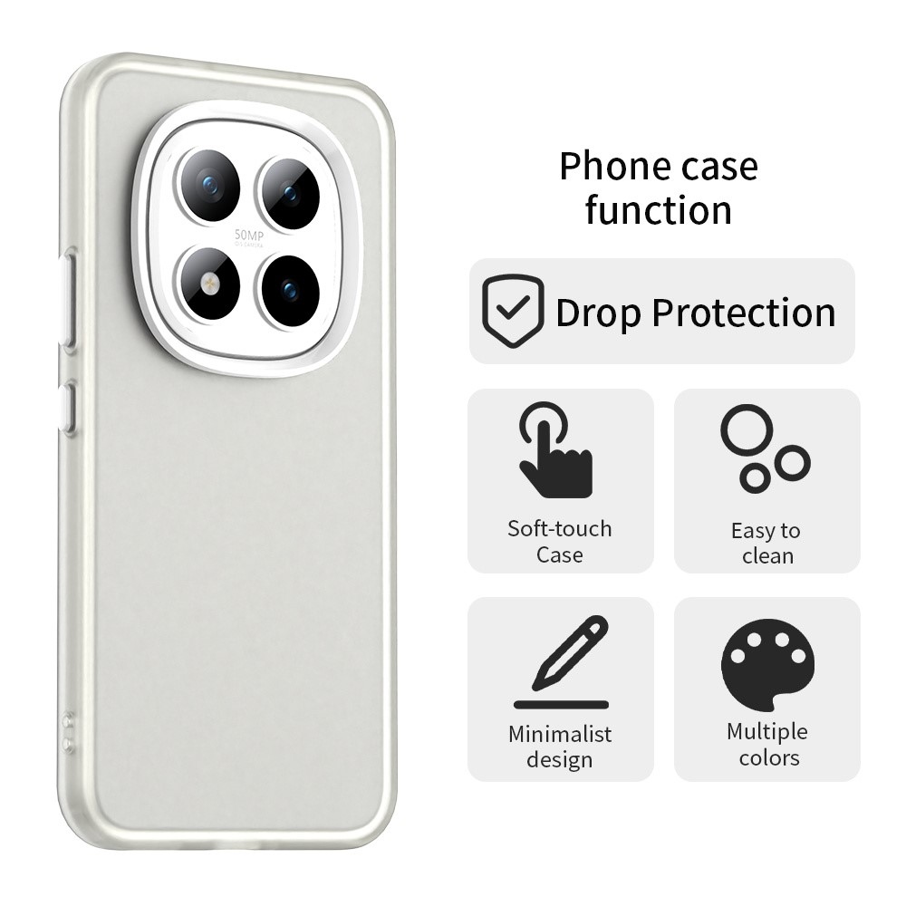 Candys matný gélový obal na Xiaomi Redmi Note 15 Pro 5G - biely