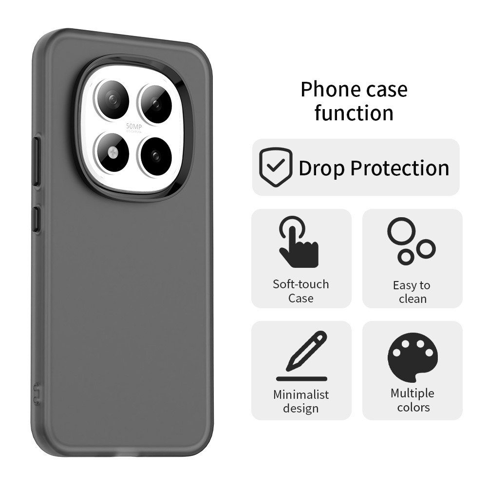 Candys matný gélový obal na Xiaomi Redmi Note 15 Pro 5G - čierny