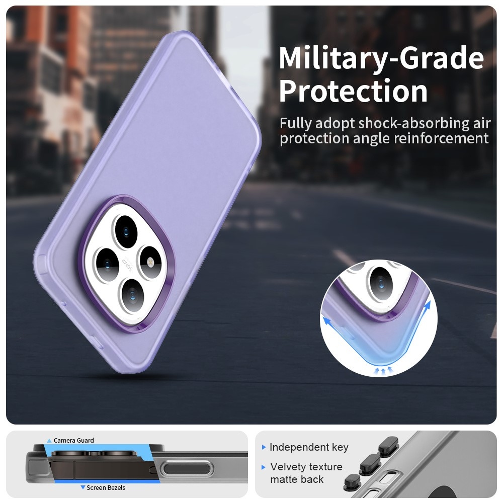 Candys matný gélový obal na Xiaomi Redmi Note 15 Pro 5G - fialový