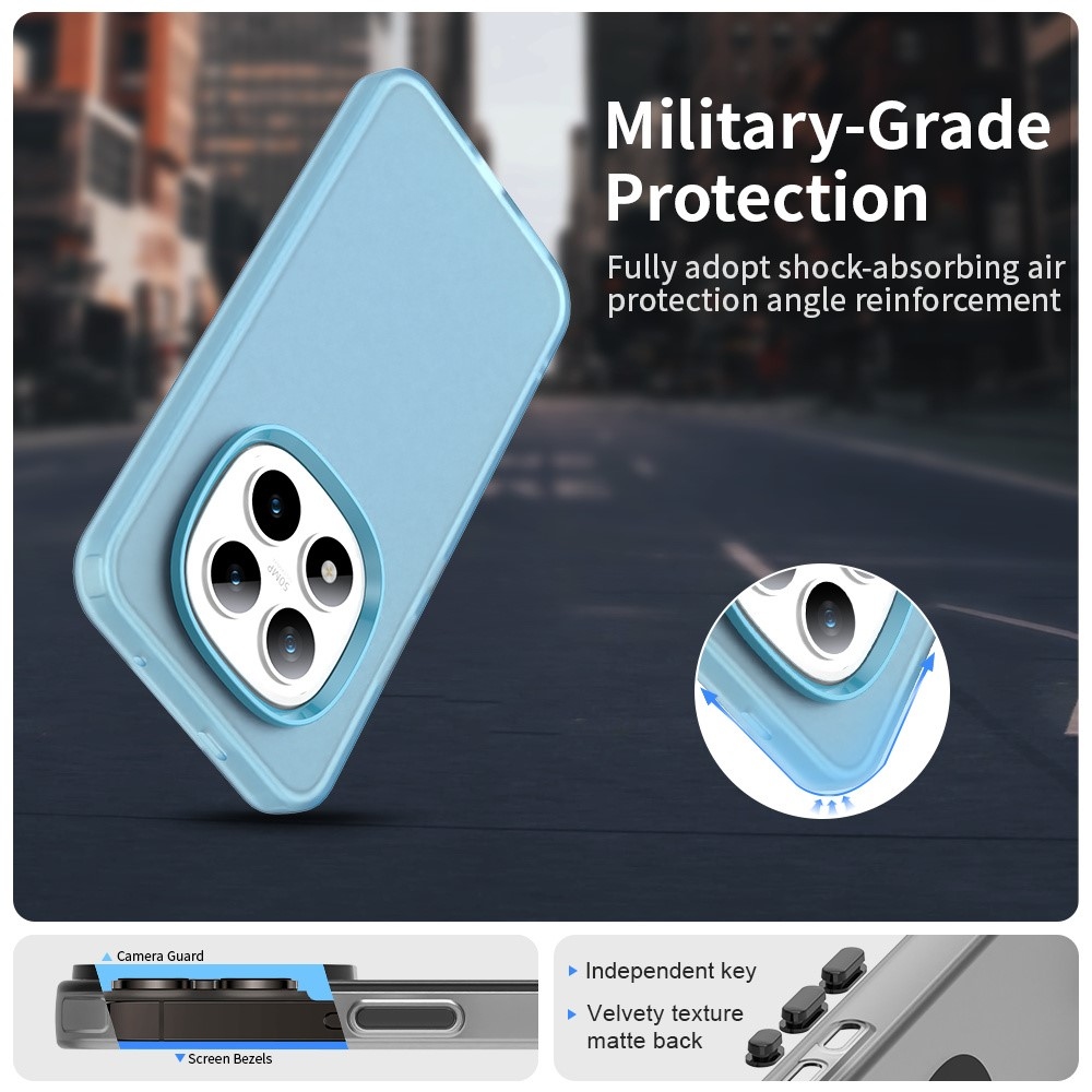 Candys matný gélový obal na Xiaomi Redmi Note 15 Pro 5G - modrý