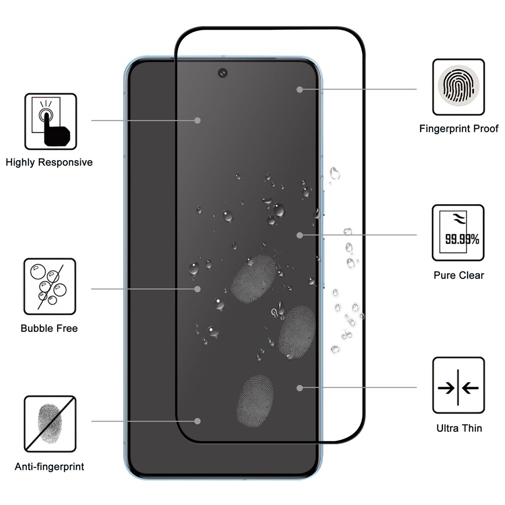 Celoplošné tvrdené sklo na mobil Google Pixel 11 Pro XL/Pixel 10 Pro XL/Pixel 9 Pro XL