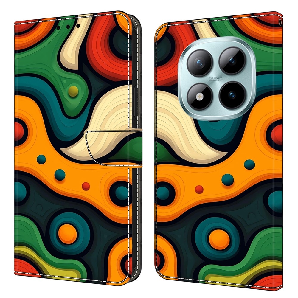 Compart knižkové púzdro na Xiaomi Poco M8 5G/Redmi Note 15 5G/Note 15 4G - abstrakt 1