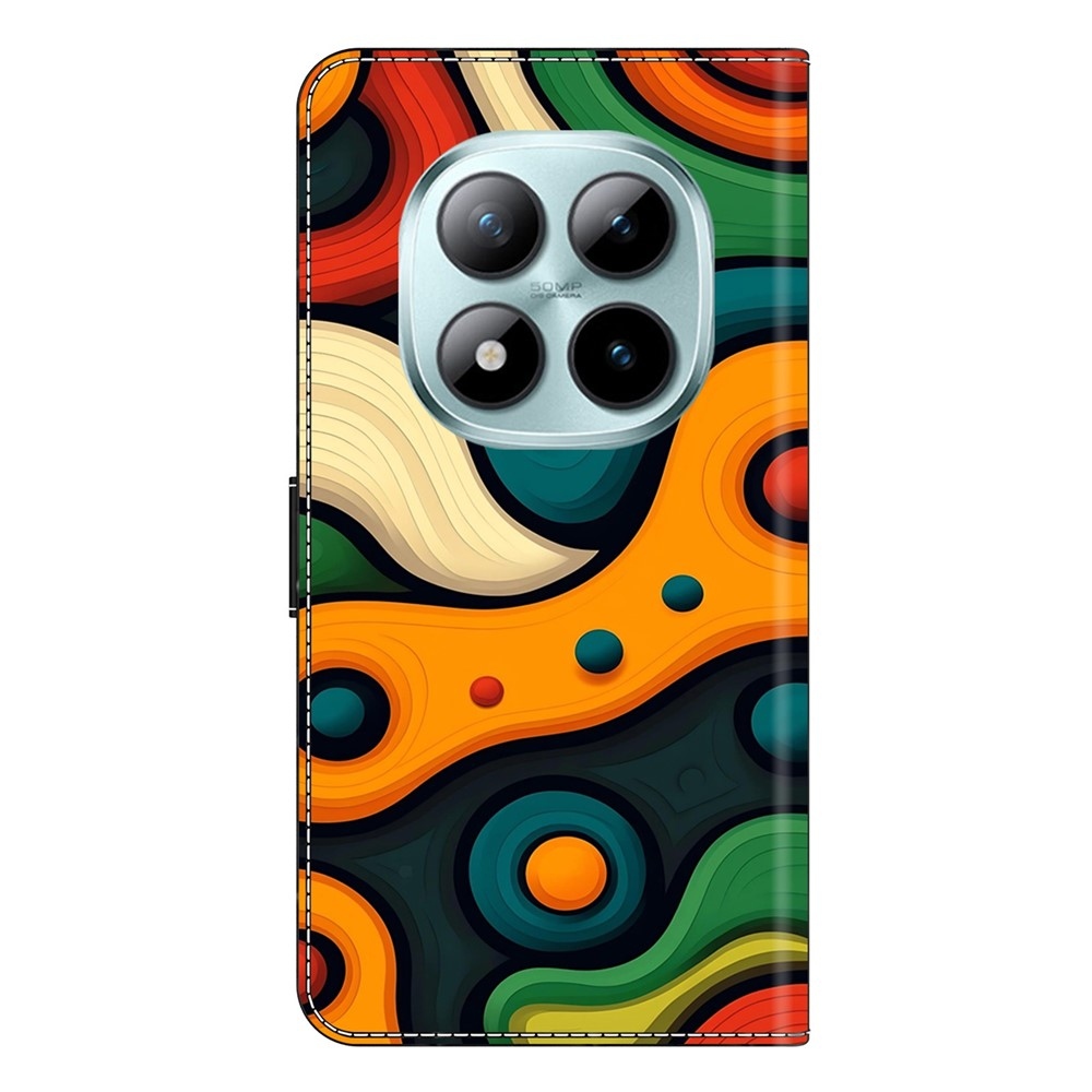 Compart knižkové púzdro na Xiaomi Poco M8 5G/Redmi Note 15 5G/Note 15 4G - abstrakt 1