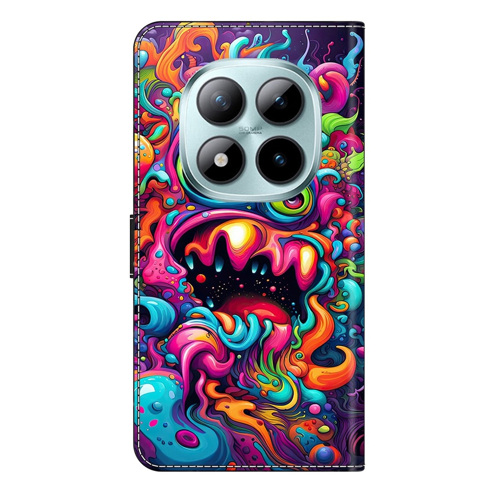 Compart knižkové púzdro na Xiaomi Redmi Note 15 Pro 5G - príšera