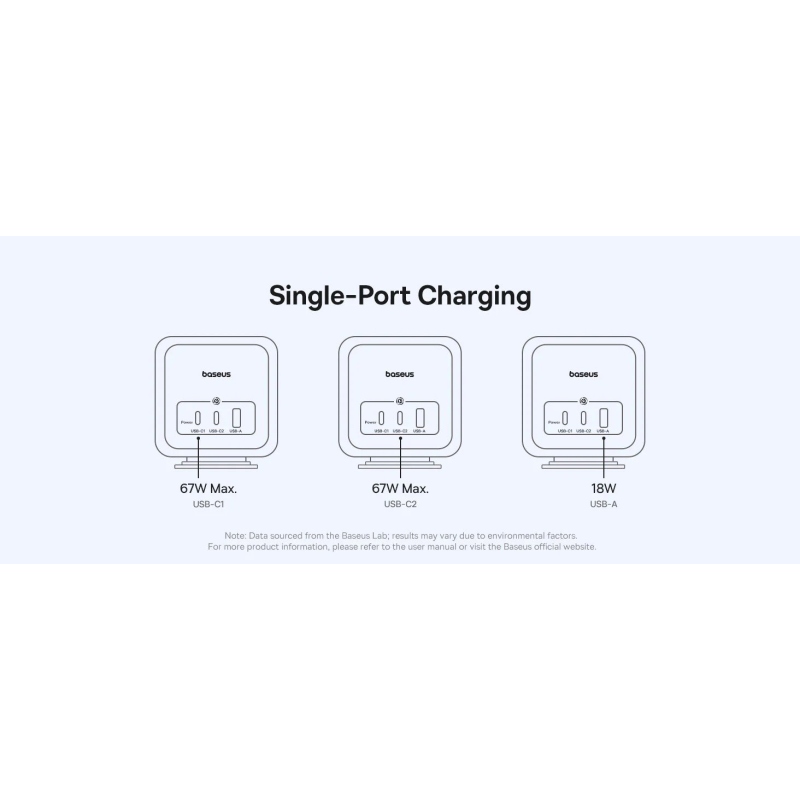 Baseus EnerFill FA11 6v1 Power Cube 67W Cosmic Black