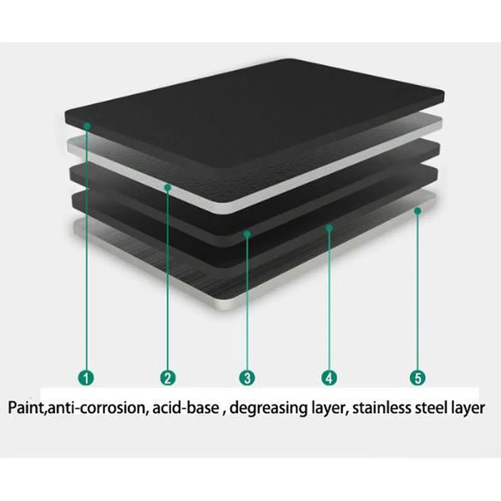 Dvojpodlažný kuchynský stojan na doplnky a koreničky - čierny