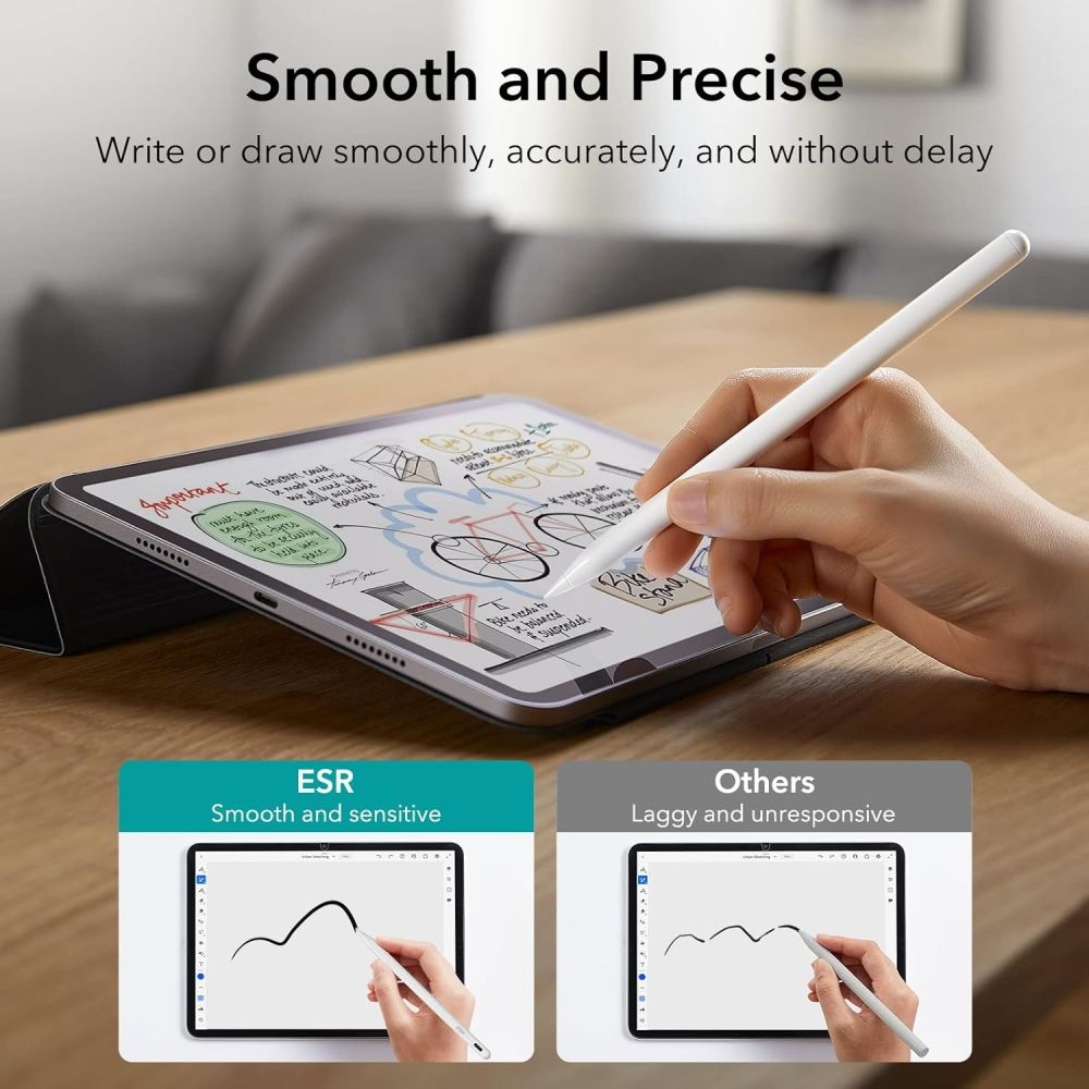 ESR Digital Magnetic stylus pero pre iPad - biele