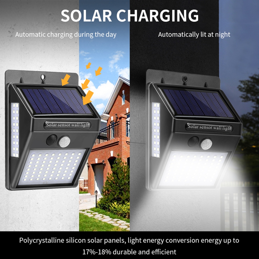 Výkonné LED nástenné osvetlenie na solárnu energiu so senzorom