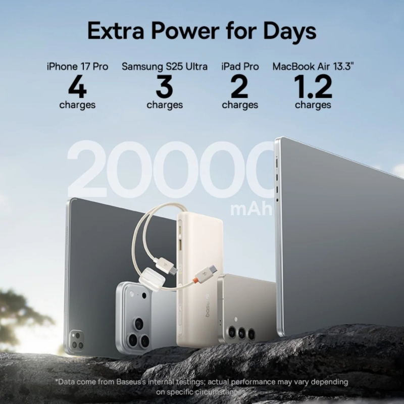 Powerbanka Baseus EnerFill FC41 100 W, 20 000 mAh, Cosmic Black