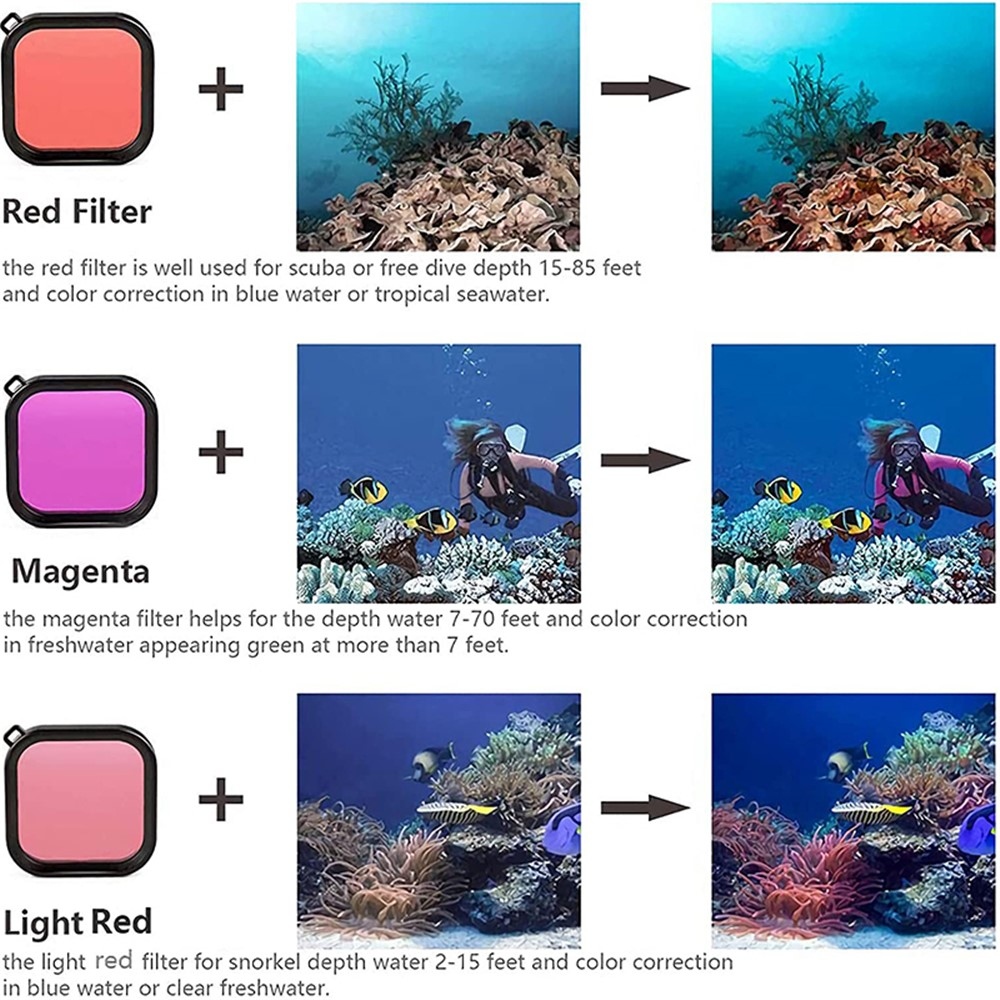 54v1 sada príslušenstva pre GoPro Hero 12/11/10/9 s vodotesným puzdrom