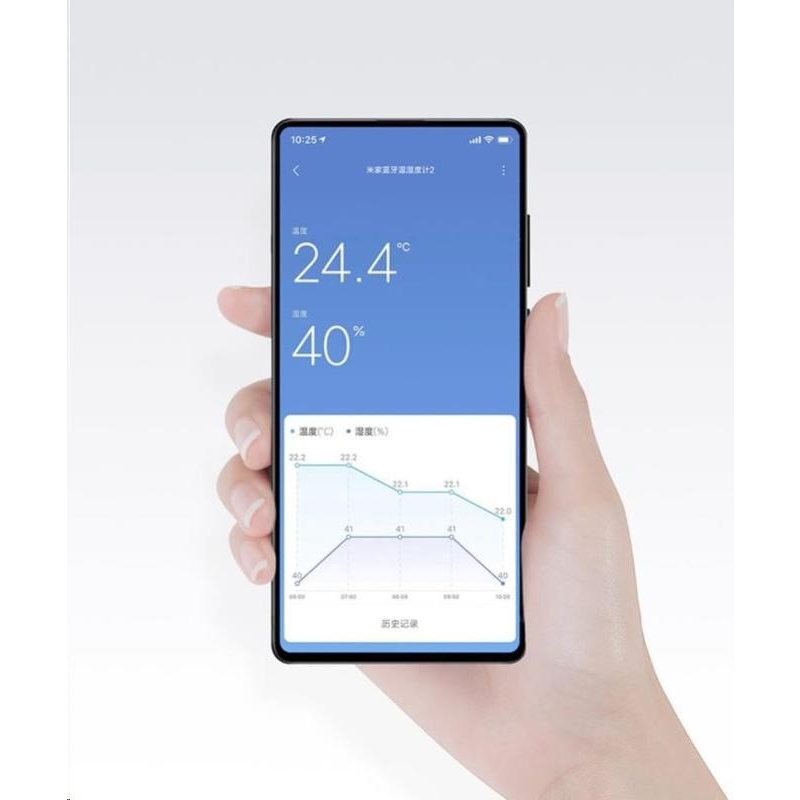 Xiaomi Mi Temperature and Humidity Monitor