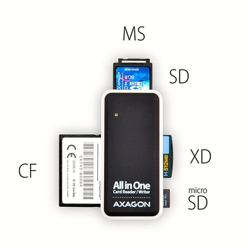 Axagon Mini USB Čítačka SD/microSD/XD/CF/MS Kariet