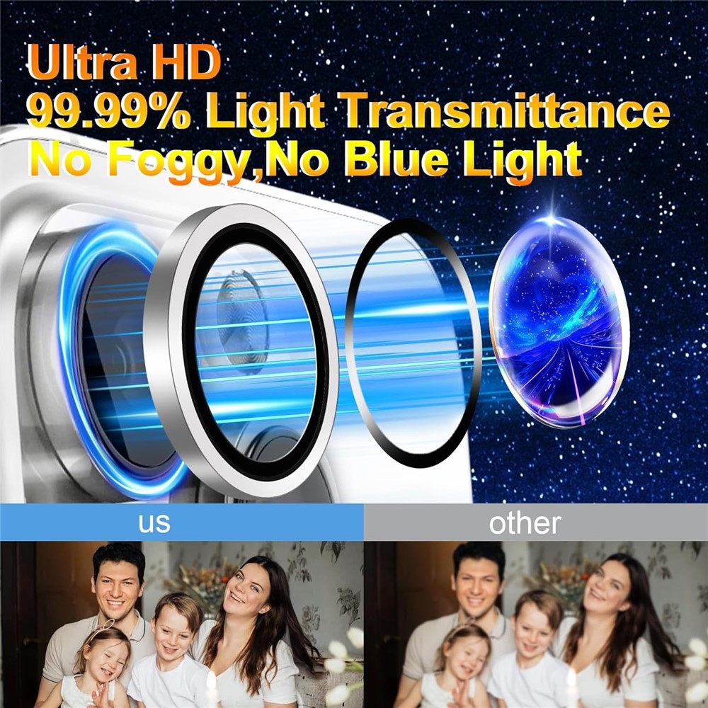 KLB sklo šošovky fotoaparátu na Samsung Galaxy A15 4G/5G (samostatné sklá) - strieborné