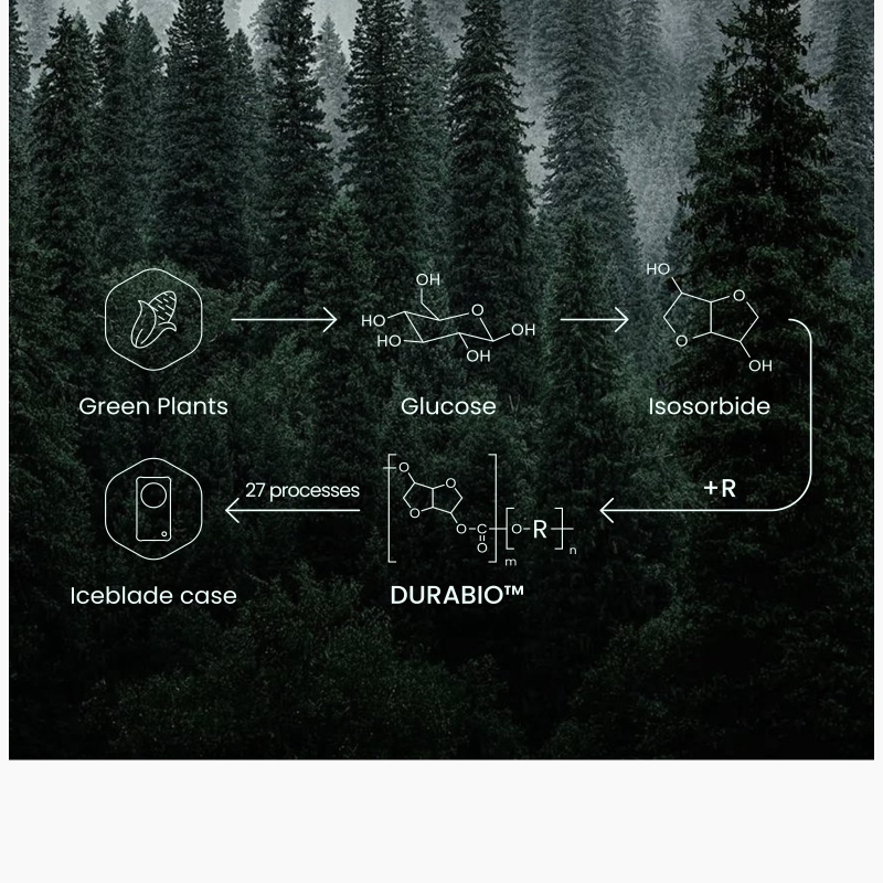 Nillkin Iceblade Prop Magnetický kryt pre Xiaomi 17 Ultra Dark Night Black