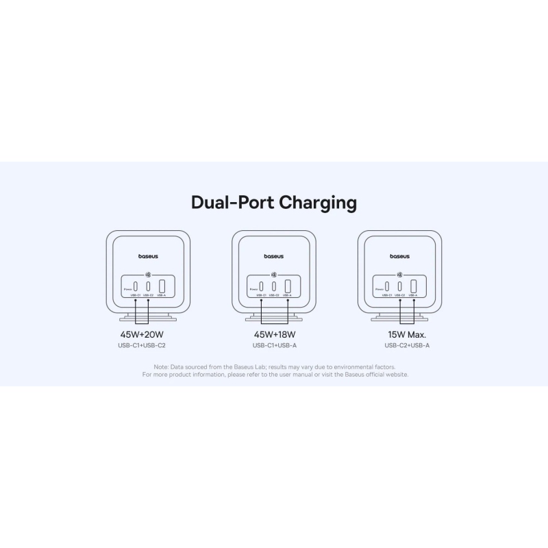 Baseus EnerFill FA11 6v1 Power Cube 67W Cosmic Black