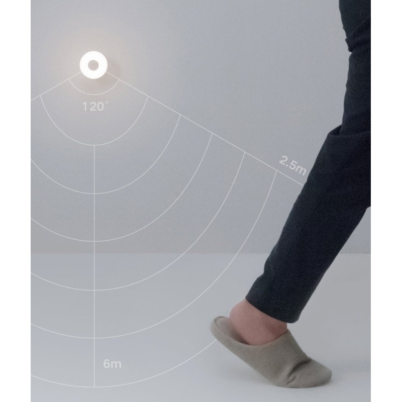 Mi Motion-Activated Night Light 2 (Bluetooth)