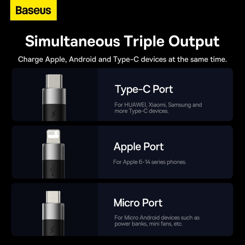 Baseus StarSpeed ​​3v1 Fast Charging Dátový Kábel USB-A - USB-C/Lighting/MicroUSB 20W 3.5A 1.2m Black
