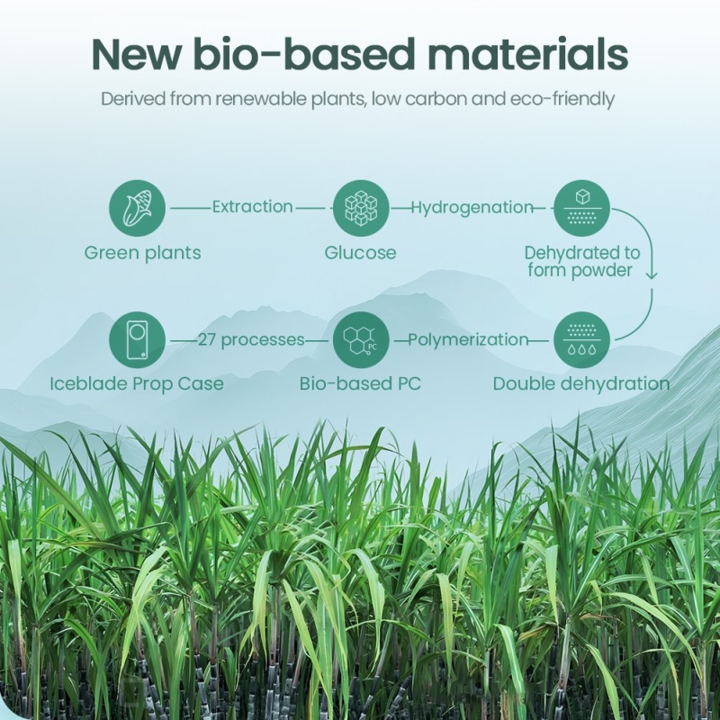 Kryt Nillkin Iceblade pre Samsung Galaxy Z Flip 7 Green