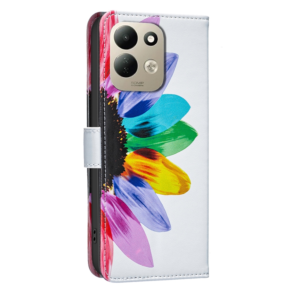 Print knižkové púzdro na mobil Xiaomi Redmi 17 4G/5G - okvetné lístky