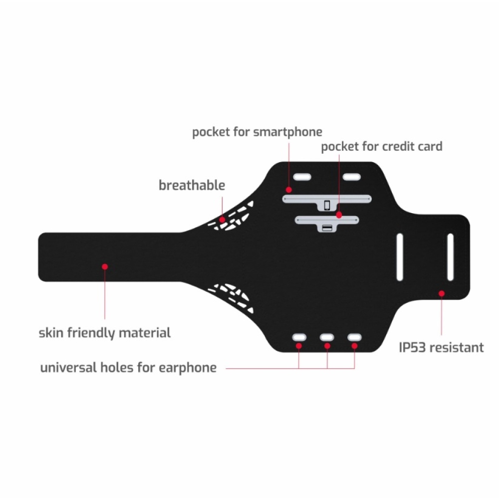 Swissten fitness puzdro na ruku Arm Band do 7 palcov - čierne/zelené