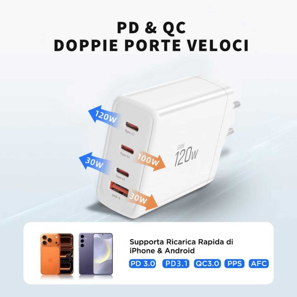 Tech-Protect NC120W-GAN 4-portová nabíjačka PD120W/QC3.0 - biela