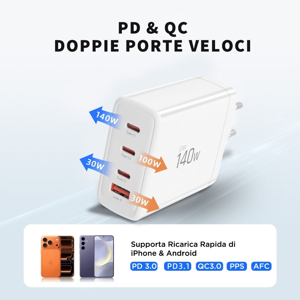 Tech-Protect NC140W-GAN 4-portová nabíjačka PD140W/QC3.0 - biela