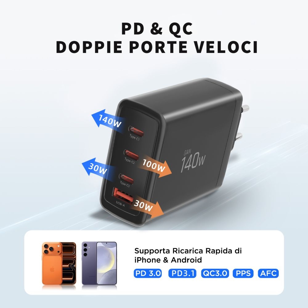 Tech-Protect NC140W-GAN 4-portová nabíjačka PD140W/QC3.0 - čierna