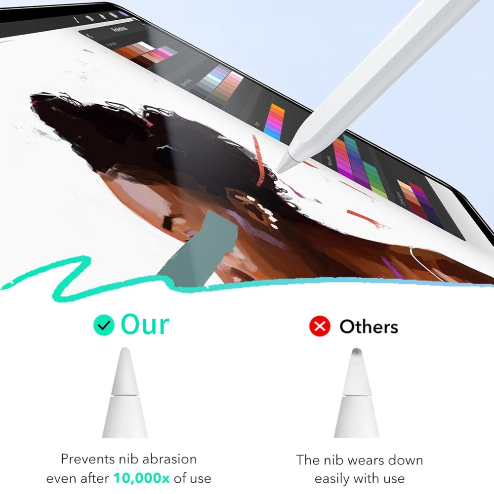 Tvrdené sklo na tablet iPad Pro 11 (2024)/(2025)