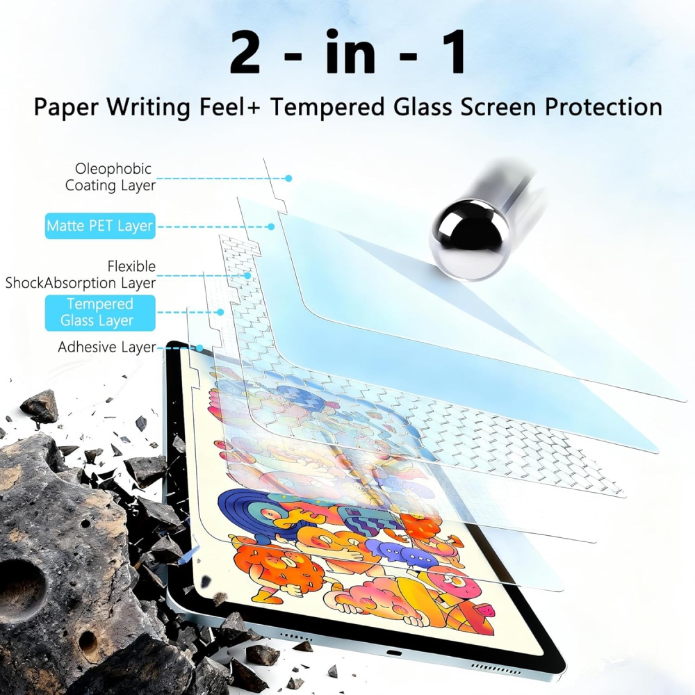 Tvrdené sklo na tablet iPad Pro 11 (2024)/(2025)