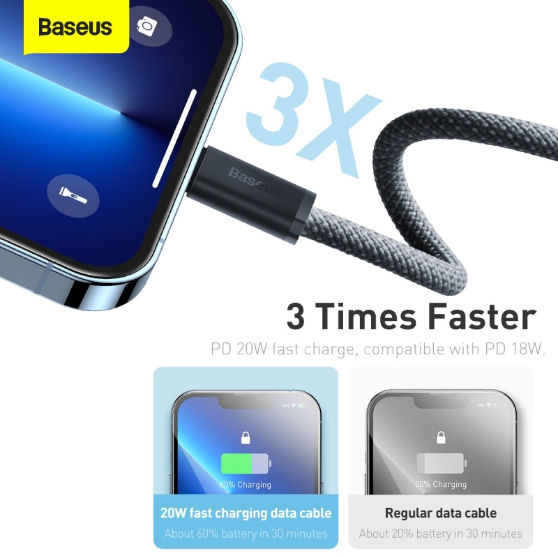 Baseus Dynamic Series Fast Charging Dátový Kábel USB-C - Lightning 20W 1m Slate Gray