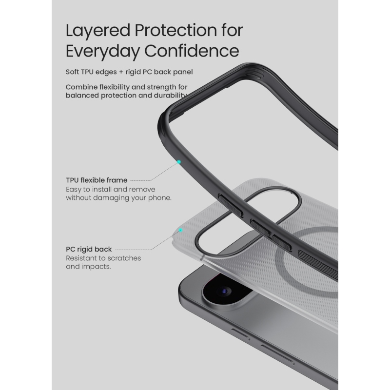 Nillkin Super Frosted PRO Magnetic zadný kryt pre Google Pixel 11, priehľadná čierna