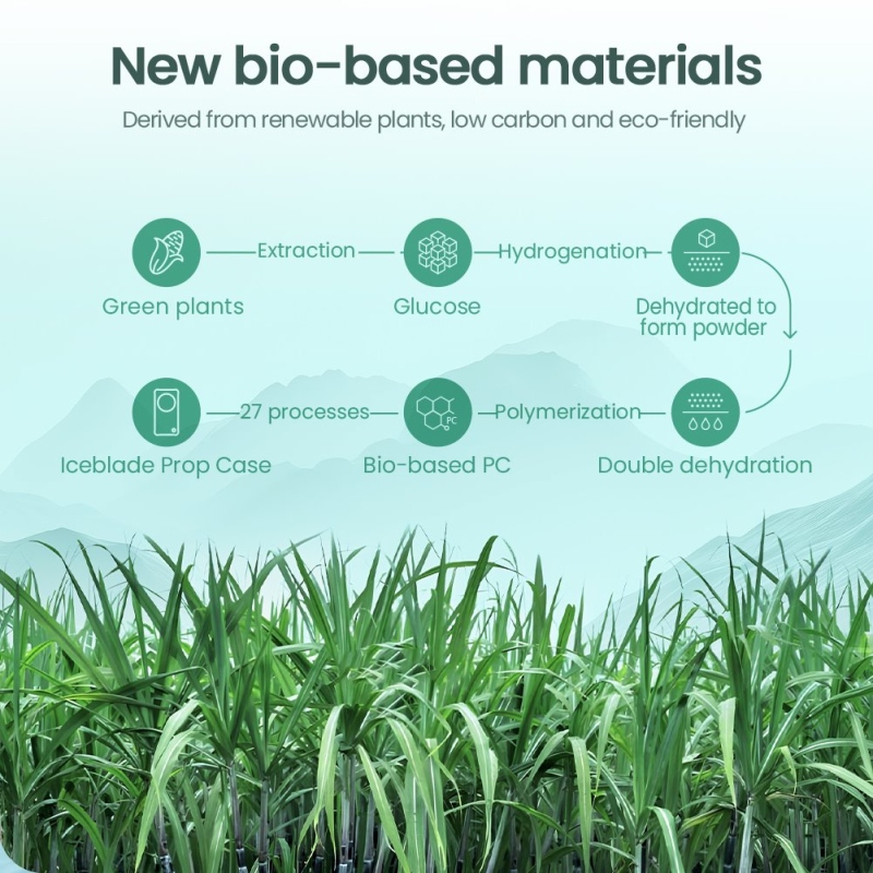 Nillkin Iceblade Prop Magnetický kryt pre Xiaomi 15 Dark Night Black