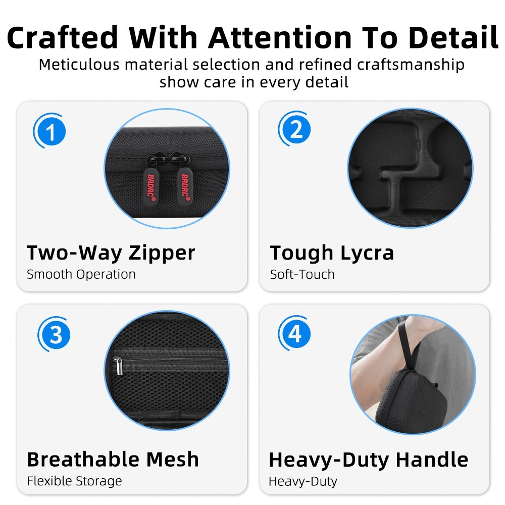 BRDRC úložné púzdro pre Insta360 GO Ultra Standard Edition s karabínou