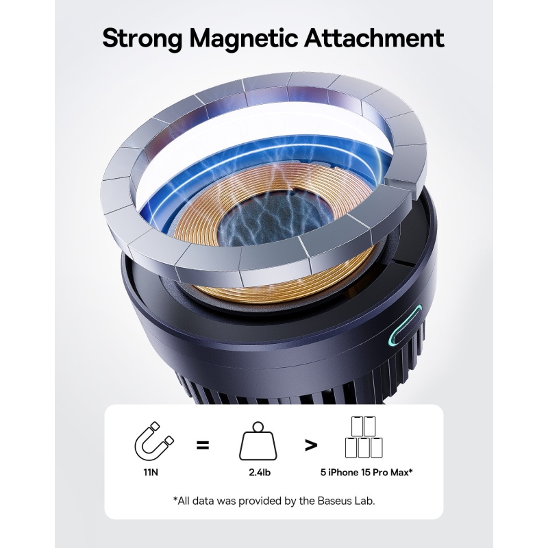 Baseus MagPro Magnetický Držiak s Bezdrôtovým Nabíjaním 15W Black