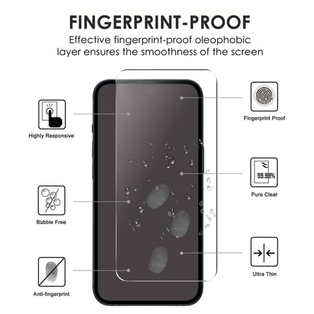 2.5D tvrdené sklo na mobil Xiaomi Poco F7 5G