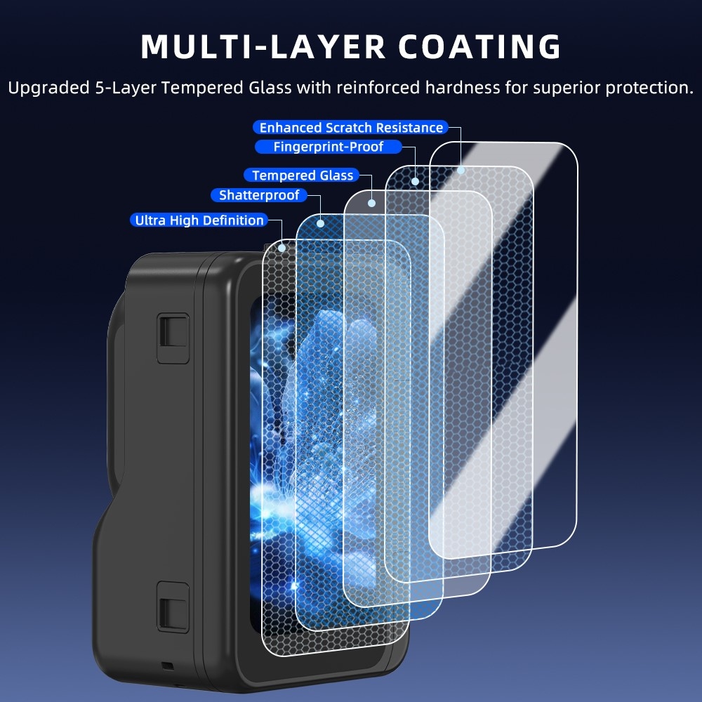 Tvrdené ochranné tvrdené sklo pre Insta360 GO Ultra 2 ks